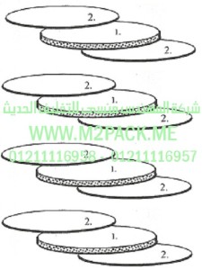   طبة  Tri - Shield F – 217 – 36