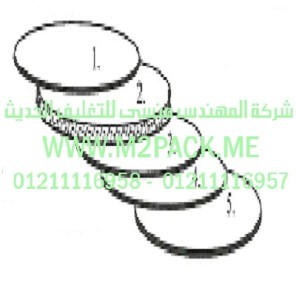 البطانة TS PE 1