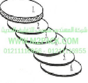 البطانة TS PP