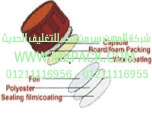 مكونات سدادة اللحام بالاندكشن