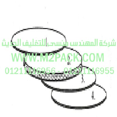 الطبةTS PET / 1 التى نقدمها نحن شركة المهندس منسي للصناعات الهندسيه و توريد جميع مستلزمات التغليف الحديث –  ام تو باك