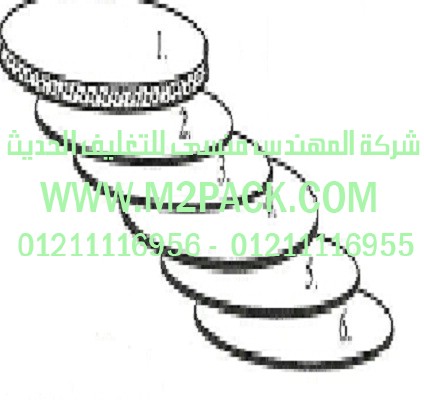 الطبةTS PP التى نقدمها نحن شركة المهندس منسي للصناعات الهندسيه و توريد مستلزمات مصانع التغليف الحديث من  خامات التعبئة و التغليف و ماكينات التعبئة والتغليف –  ام تو باك