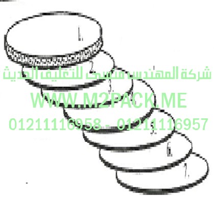 مكن تغليف فواكة فى اطباق فوم لتعريف العميل بعدم تاثير حراره الفرن شرنك