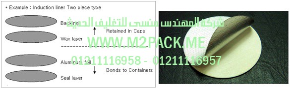 ماكينة تغليف بالبلاستيك الحرارى الشفاف مع تجربة تغليف دلائل ولكن يمكن للماكينة تغليف المواد الغذائية