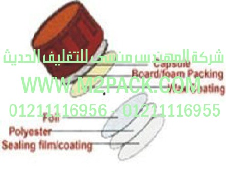 مكونات سدادة اللحام بالاندكشن التى نقدمها نحن شركة المهندس منسي للتغليف الحديث و الصناعات الهندسيه –  ام تو باك