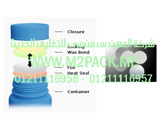 طبة برشمة فوهات الاوعية والجرار الزجاجية التي نقدمها نحن شركة المهندس منسي للصناعات الهندسيه و توريد مستلزمات مصانع التغليف الحديث من خامات التعبئة و التغليف و ماكينات التعبئة والتغليف – ام تو باك